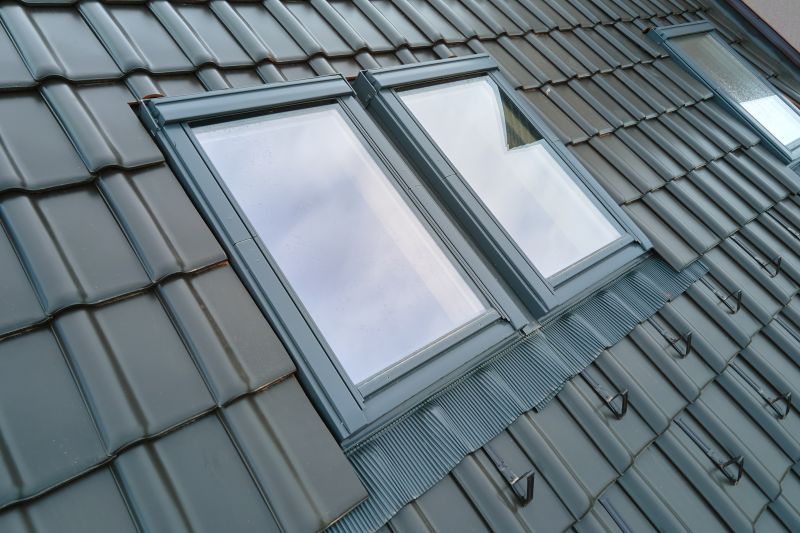 Roof Skylight Installation Costs — Cost of Roof Skylight Installation
