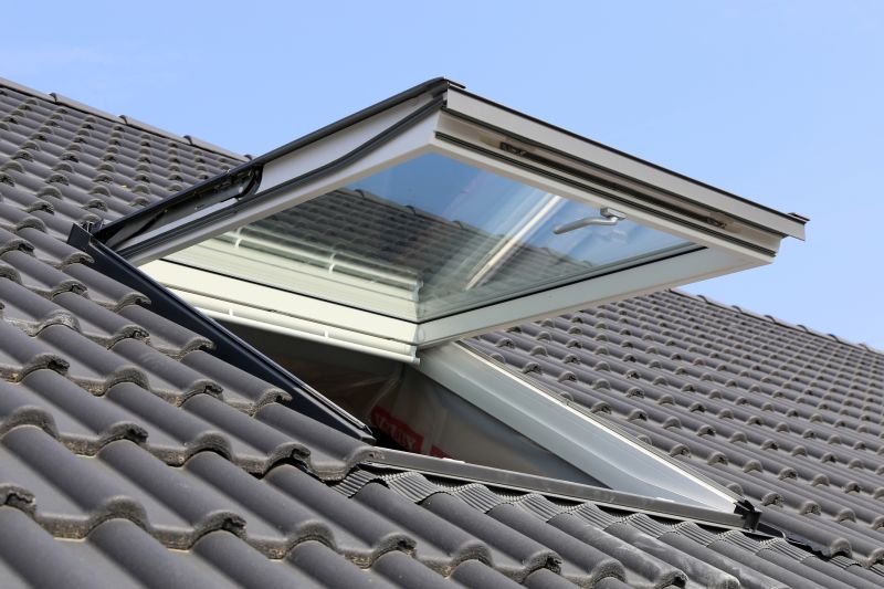 Roof Skylight Installation Costs — Cost of Roof Skylight Installation