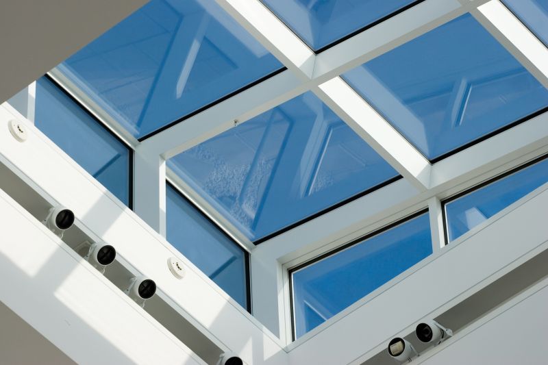 High-Quality Skylights